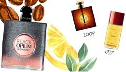 Фланкеры парфюмерных ароматов